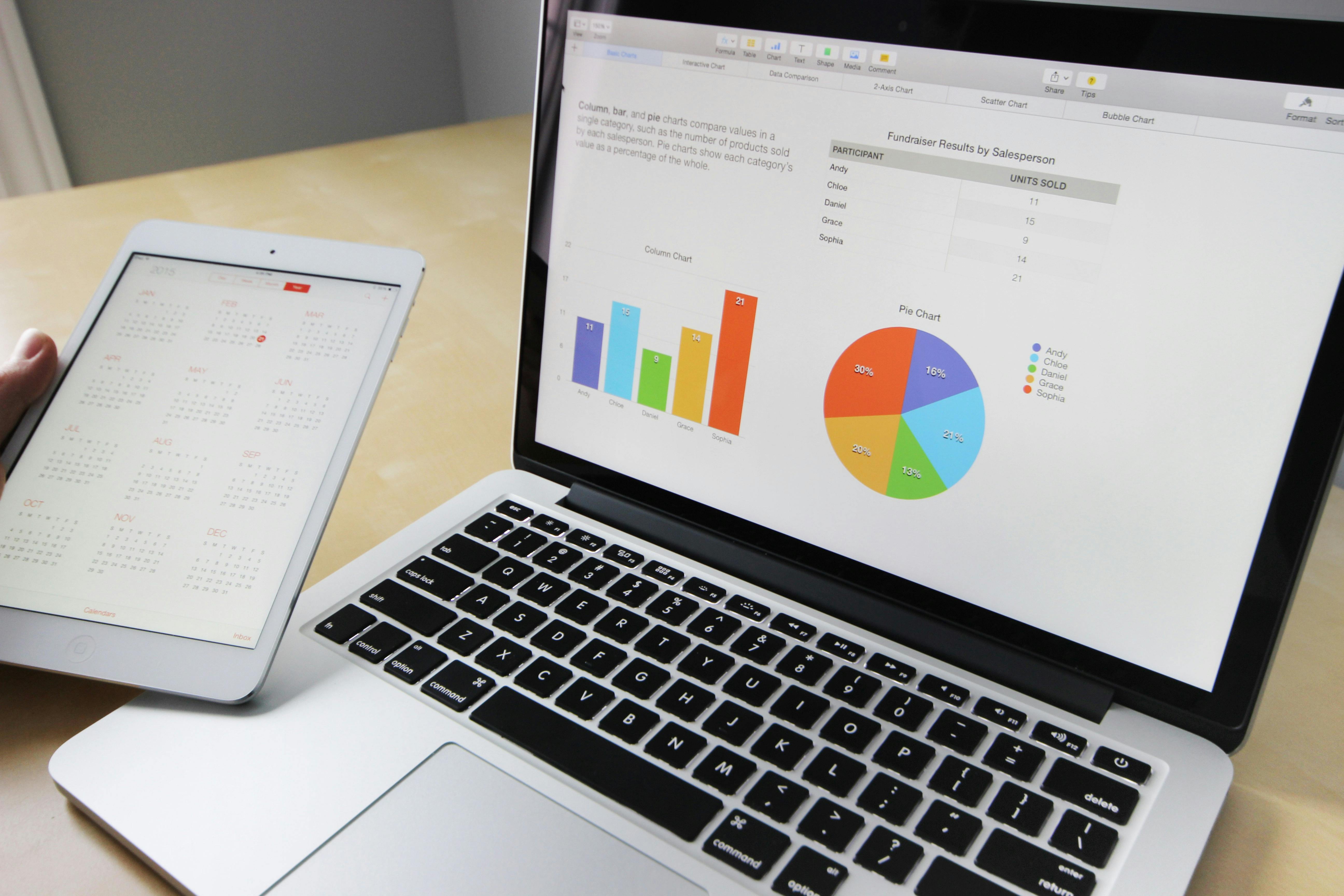 Digital Marketing Course