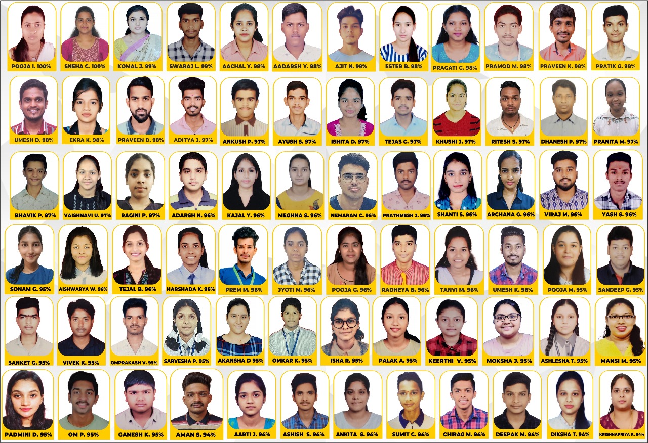 Our Best Performers Past Year - Topper 3